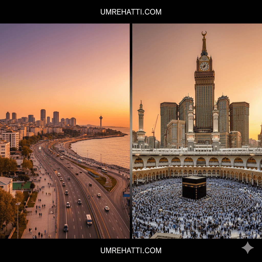 Avcılar Umre Turları 2026 - En Uygun Fiyatlar & Güvenilir Hizmet